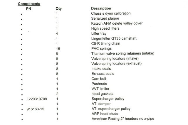 Used 2016 Chevrolet Corvette Z06 w/ 3LZ Preferred Equipment Group image 2
