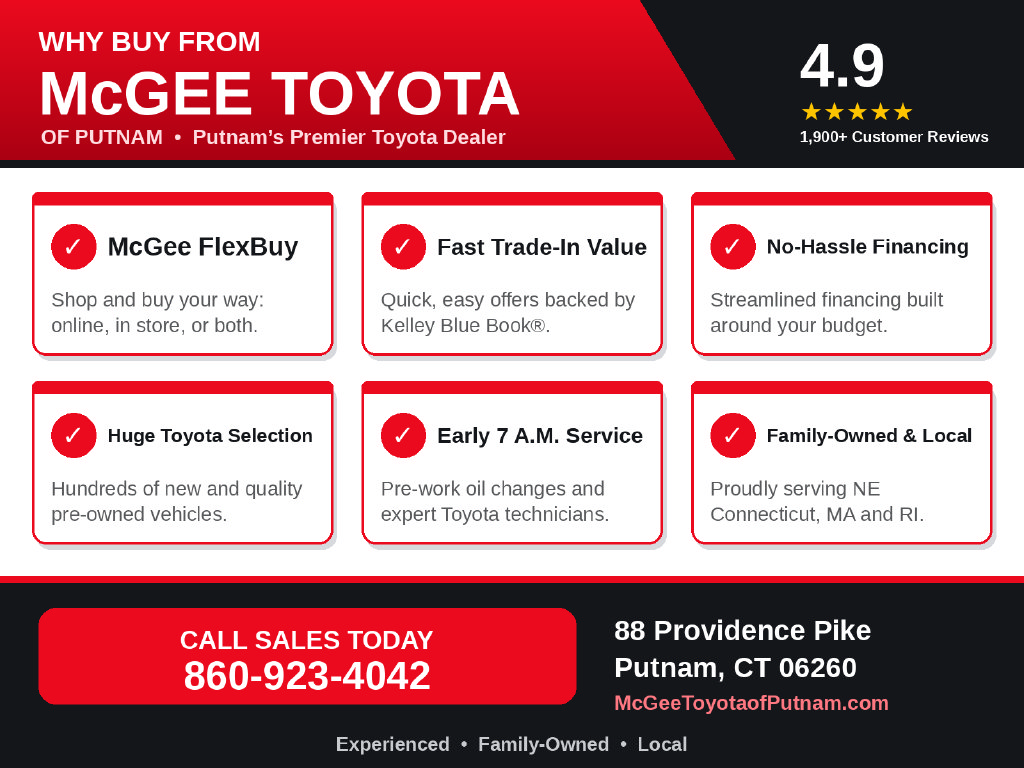 Used 2022 Chevrolet Equinox LT AWD/4WD image 5