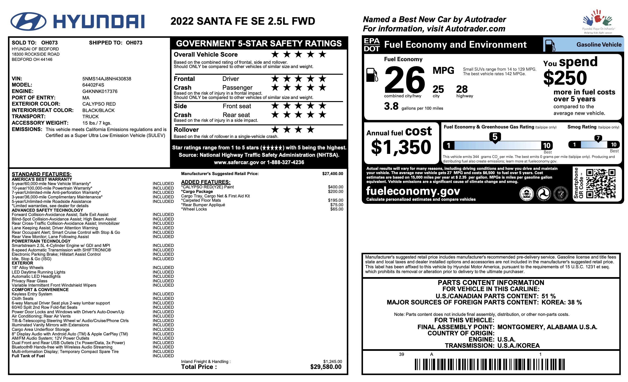 Used 2022 Hyundai Santa Fe SE w/ Cargo Package FWD image 3