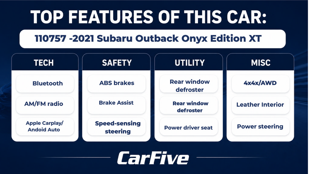 Used 2021 Subaru Outback Onyx Edition XT AWD/4WD image 31