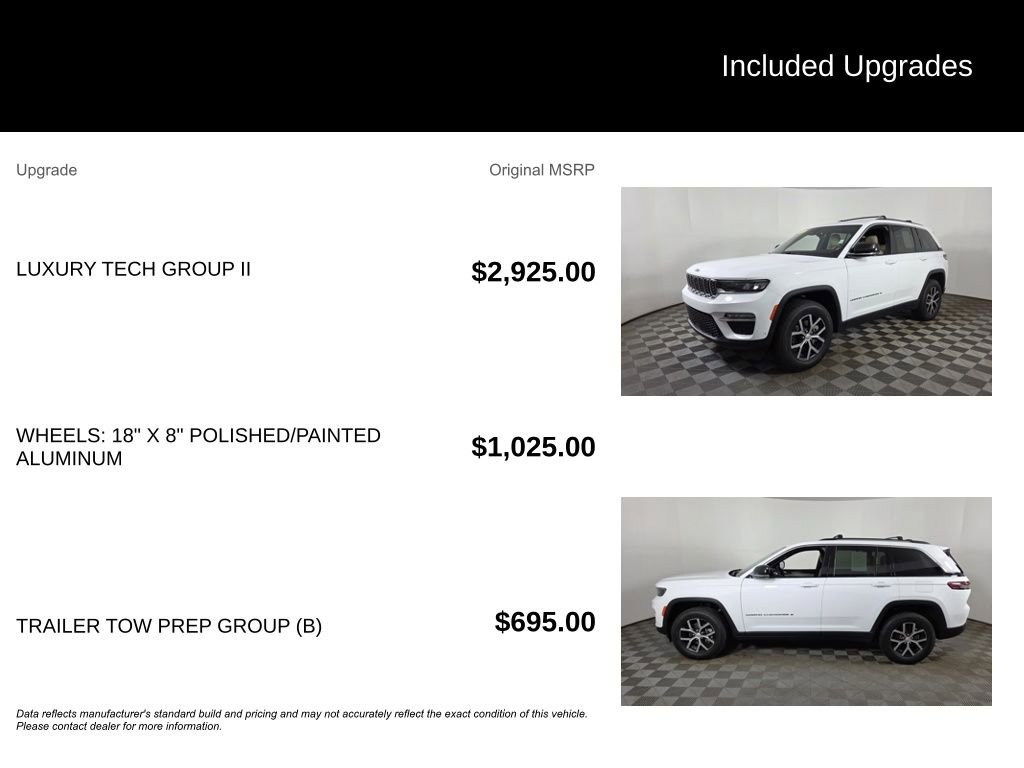 Used 2023 Jeep Grand Cherokee Limited w/ Luxury Tech Group II AWD/4WD image 6