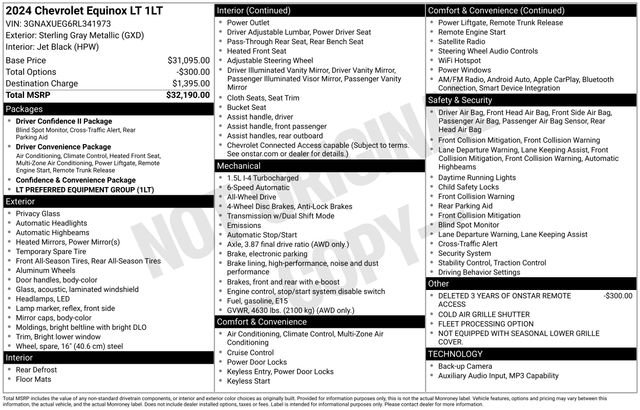 Used 2024 Chevrolet Equinox LT AWD/4WD image 3