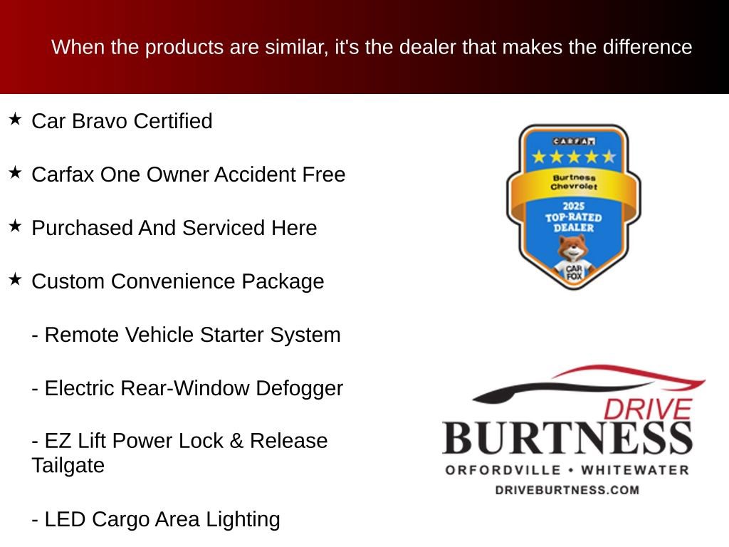 Certified 2021 Chevrolet Silverado 1500 Custom Trail Boss w/ Midnight Edition AWD/4WD image 10