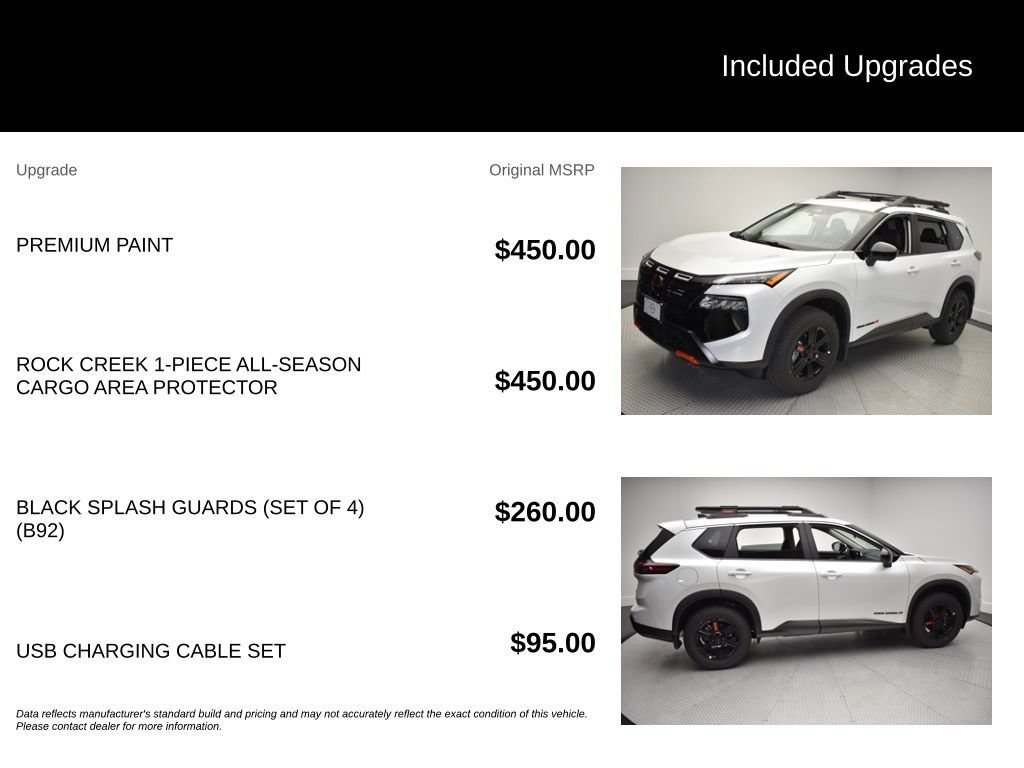 New 2026 Nissan Rogue SV AWD/4WD image 21
