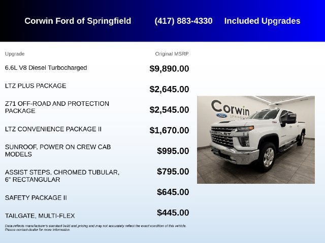 Used 2023 Chevrolet Silverado 3500 LTZ w/ LTZ Plus Package AWD/4WD image 5