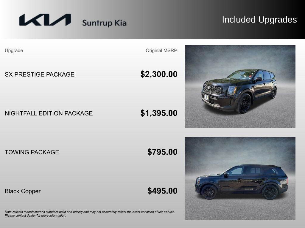 Used 2022 Kia Telluride SX w/ SX Prestige Package AWD/4WD image 18