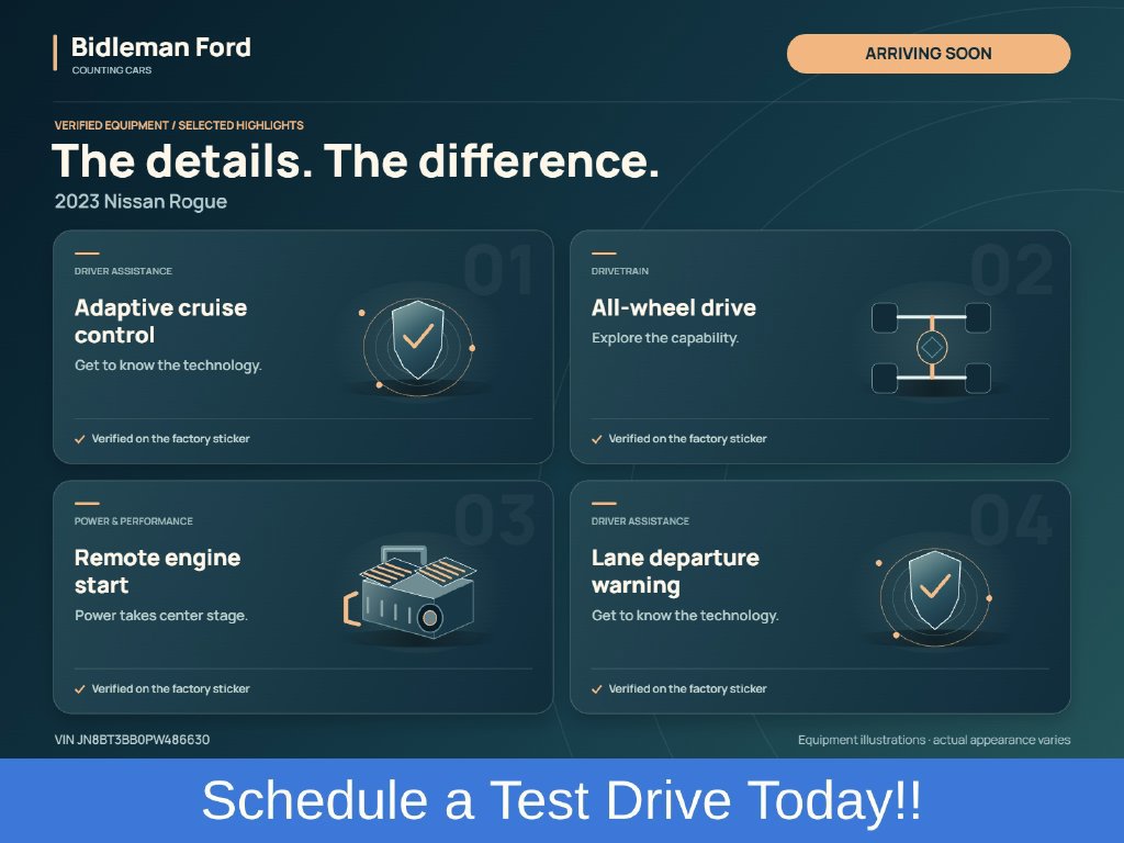 Used 2023 Nissan Rogue SV AWD/4WD image 2