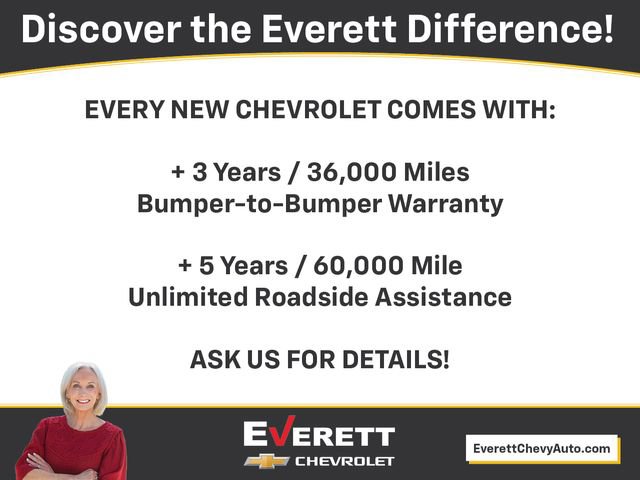 Used 2023 Chevrolet Silverado 1500 High Country w/ High Country Premium Package image 6