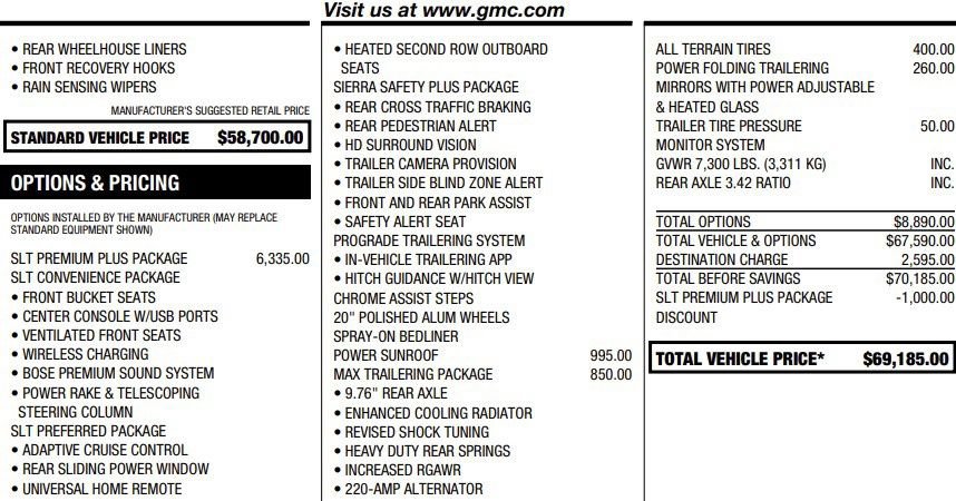 Certified 2026 GMC Sierra 1500 SLT w/ SLT Premium Plus Package AWD/4WD image 2