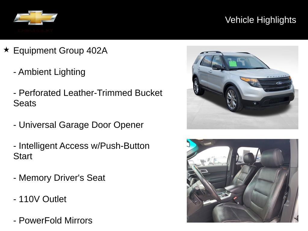 Used 2013 Ford Explorer Sport image 19