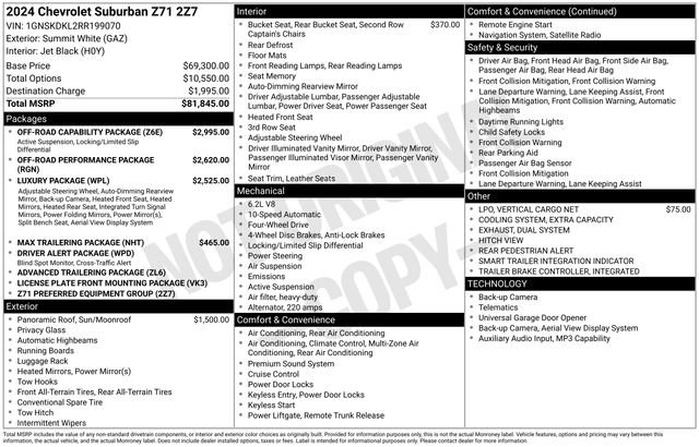 Certified 2024 Chevrolet Suburban Z71 w/ Off-Road Capability Package AWD/4WD image 29