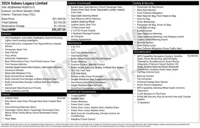 Certified 2024 Subaru Legacy Limited AWD/4WD image 38
