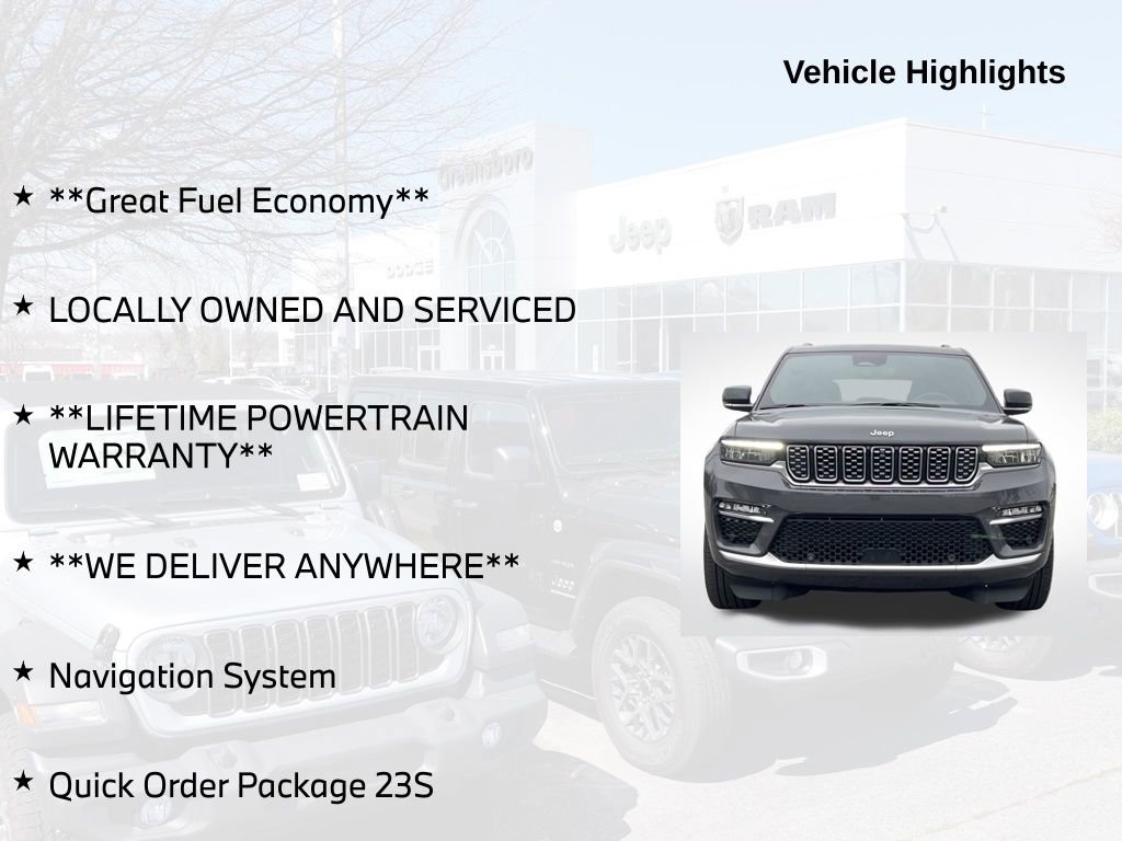 Used 2025 Jeep Grand Cherokee Summit image 5
