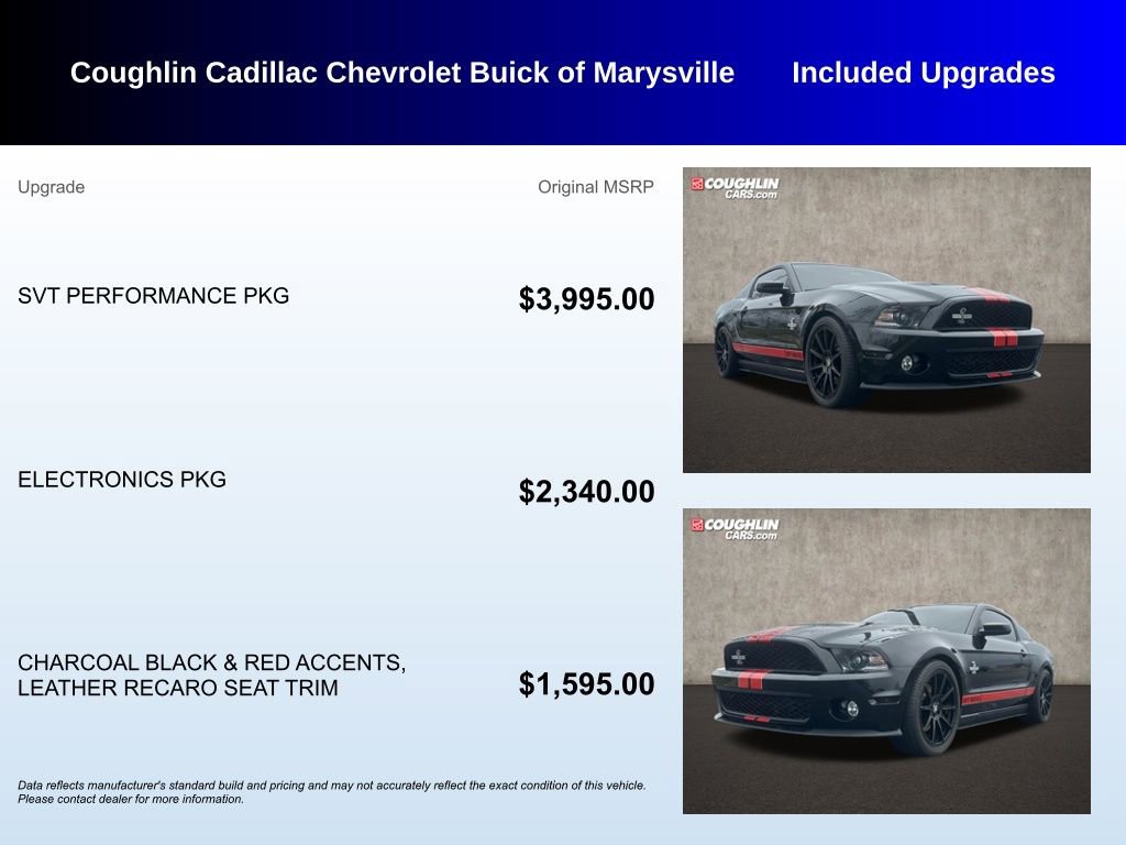 Used 2012 Ford Mustang Shelby GT500 w/ SVT Performance Pkg image 3