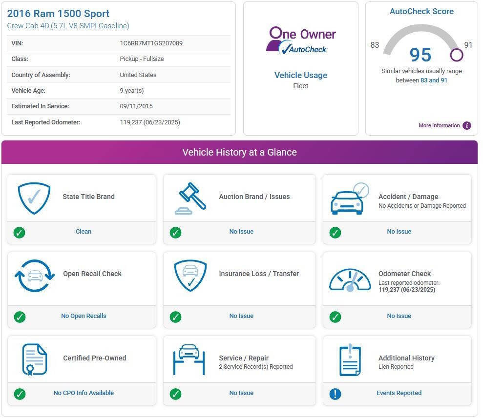 Used 2016 RAM 1500 Sport AWD/4WD image 2