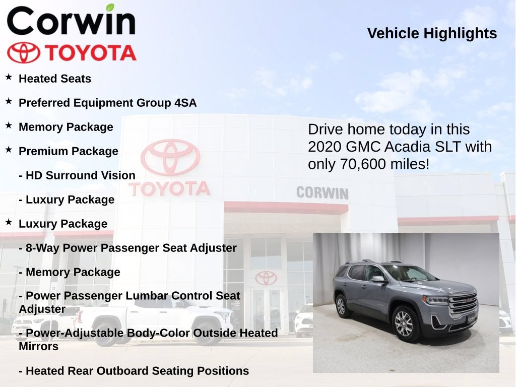 Used 2020 GMC Acadia SLT w/ Premium Package AWD/4WD image 7