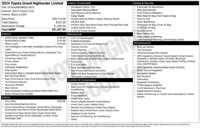 Used 2024 Toyota Grand Highlander AWD image 34