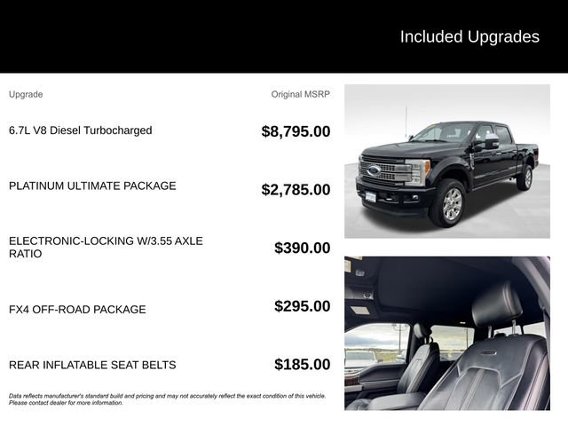 Used 2017 Ford F250 Platinum w/ Platinum Ultimate Package AWD/4WD image 5