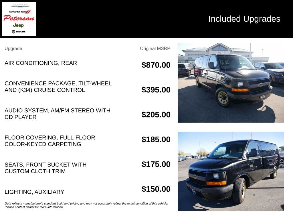 Used 2013 Chevrolet Express 1500 LS image 13