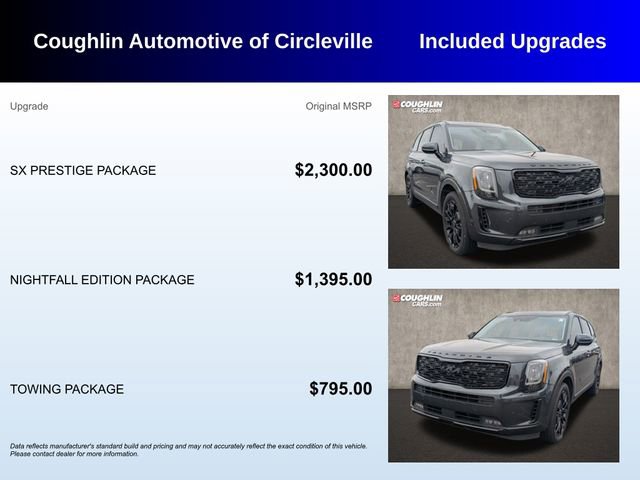 Used 2022 Kia Telluride SX w/ SX Prestige Package image 3