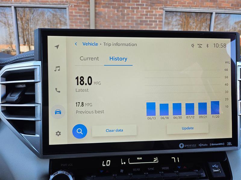 Used 2024 Toyota Sequoia Capstone image 49