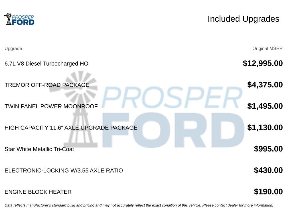 Used 2024 Ford F250 Platinum w/ Tremor Off-Road Package image 3