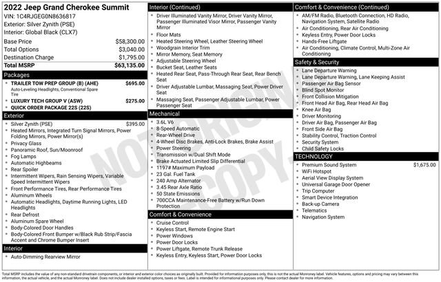 Used 2022 Jeep Grand Cherokee Summit w/ Trailer Tow Prep Group (B) RWD image 46