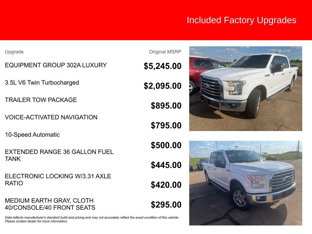 Used 2017 Ford F150 XLT w/ Equipment Group 302A Luxury image 5