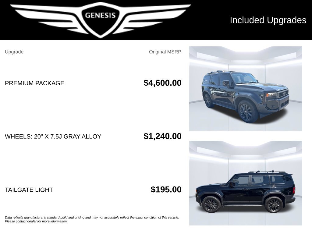 Used 2025 Toyota Land Cruiser w/ Premium Package AWD/4WD image 2