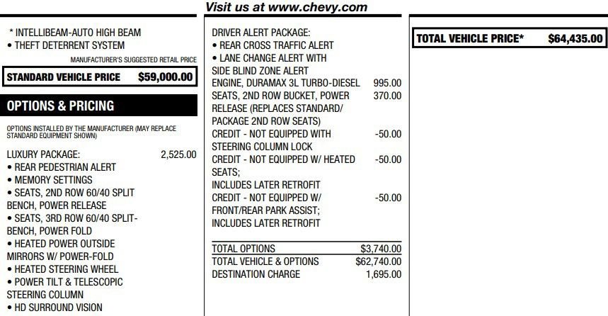 Used 2022 Chevrolet Tahoe LT w/ Luxury Package image 2