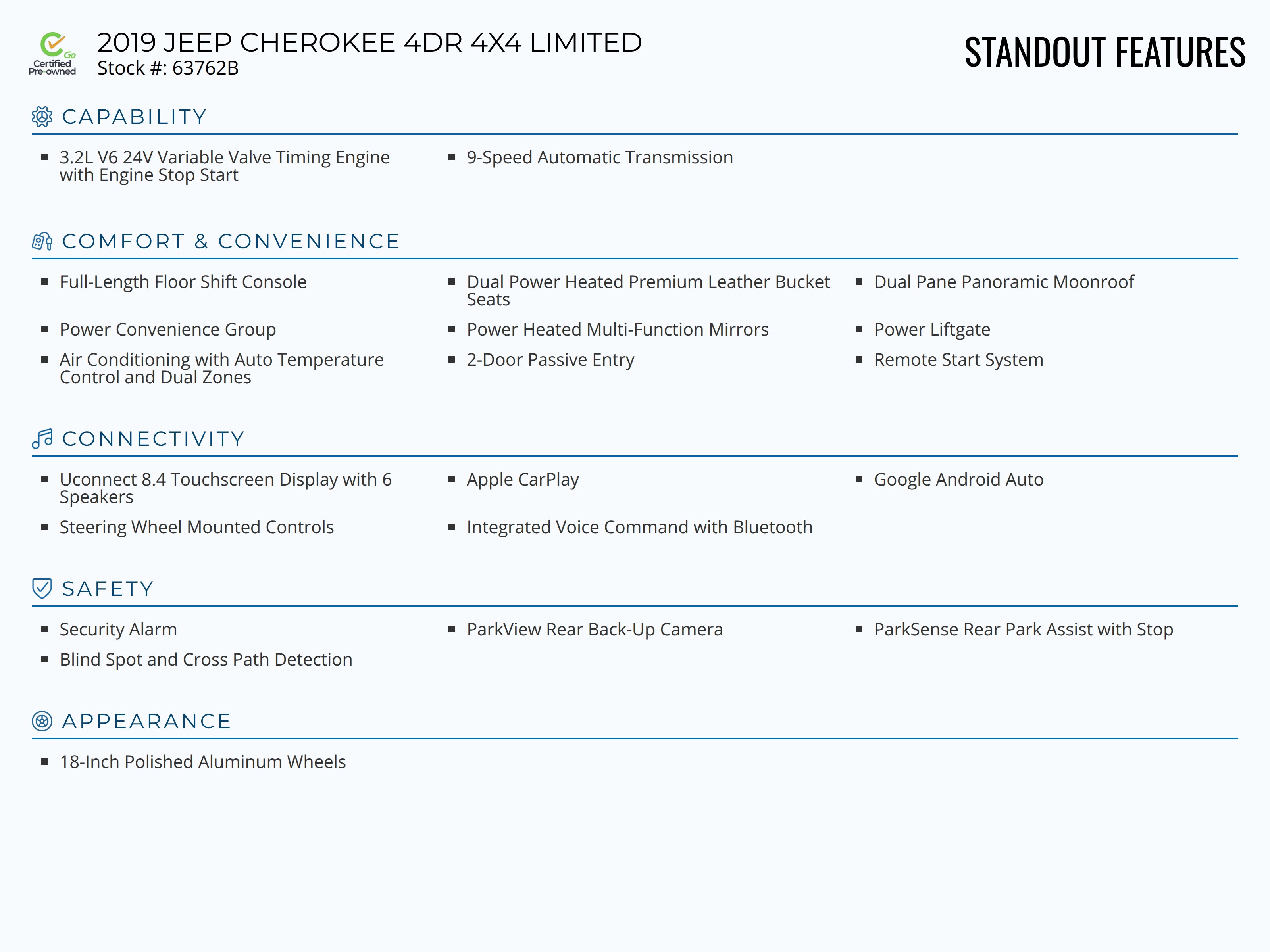 Used 2019 Jeep Cherokee Limited image 3