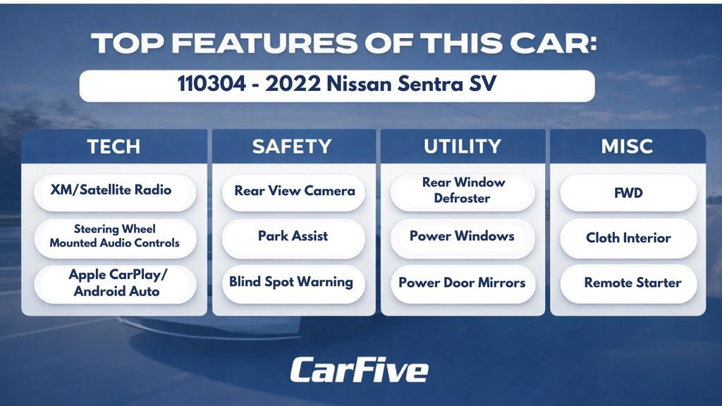 Used 2022 Nissan Sentra SV image 30