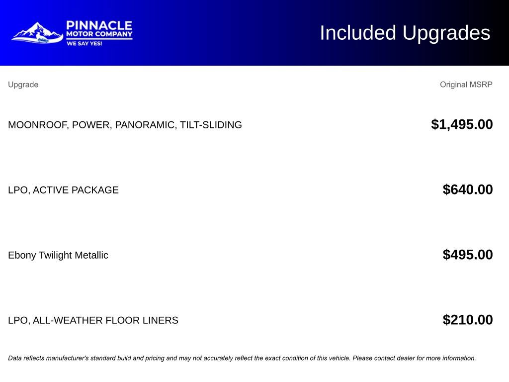 Used 2019 Buick Envision Essence w/ LPO, Active Package image 5