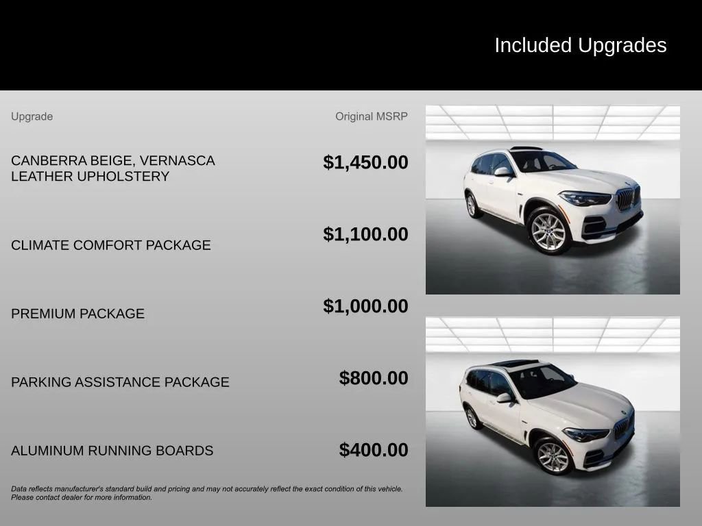 Used 2022 BMW X5 xDrive45e w/ Climate Comfort Package image 4