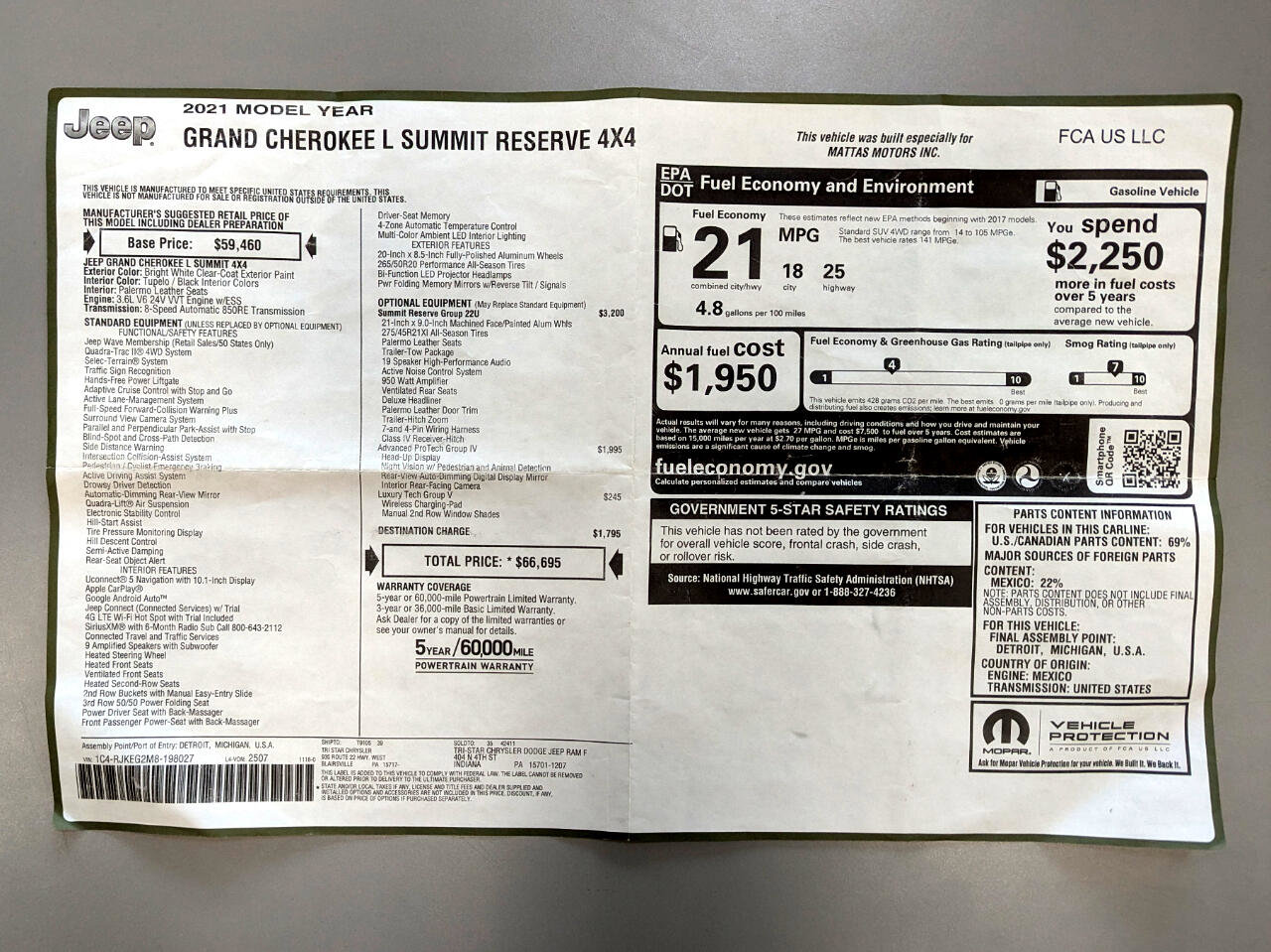 Used 2021 Jeep Grand Cherokee L Summit image 65