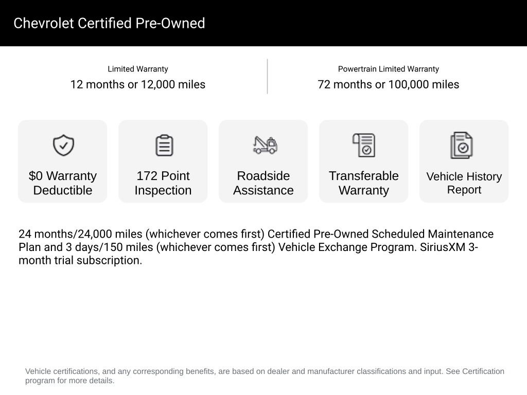 Certified 2025 Chevrolet Silverado 1500 ZR2 w/ Technology Package image 5