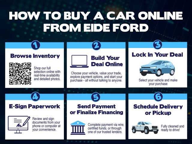 Used 2025 Ford Explorer ST-Line w/ Premium Package image 22