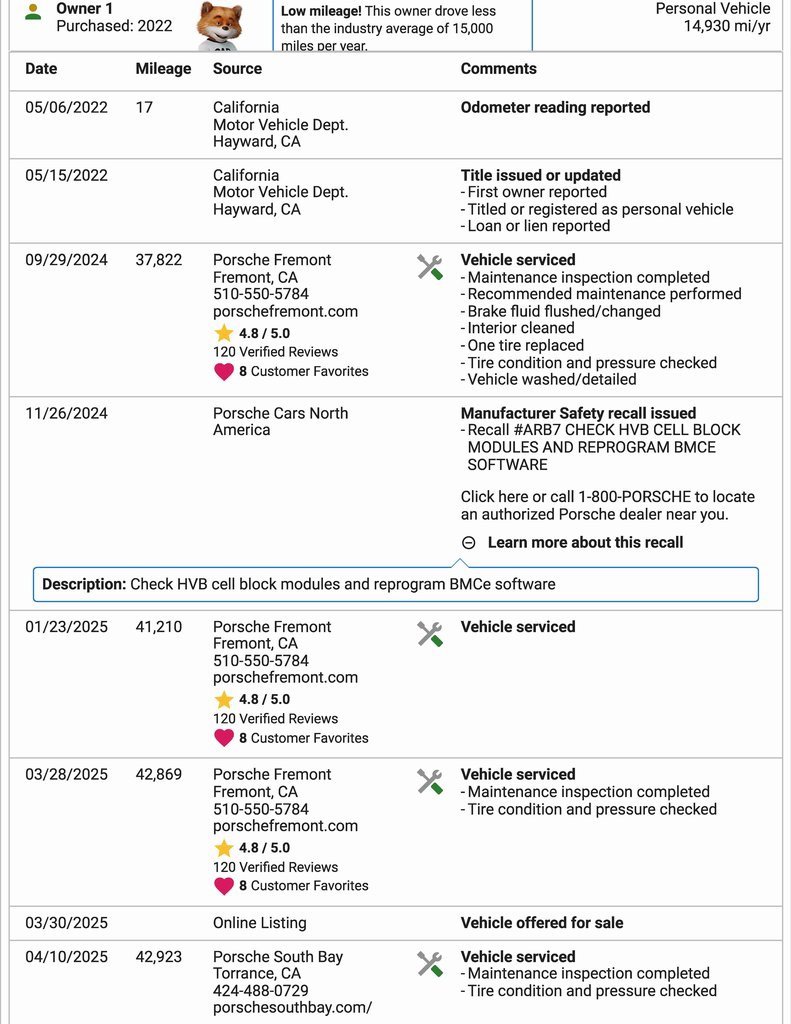 Used 2022 Porsche Taycan 4S image 24