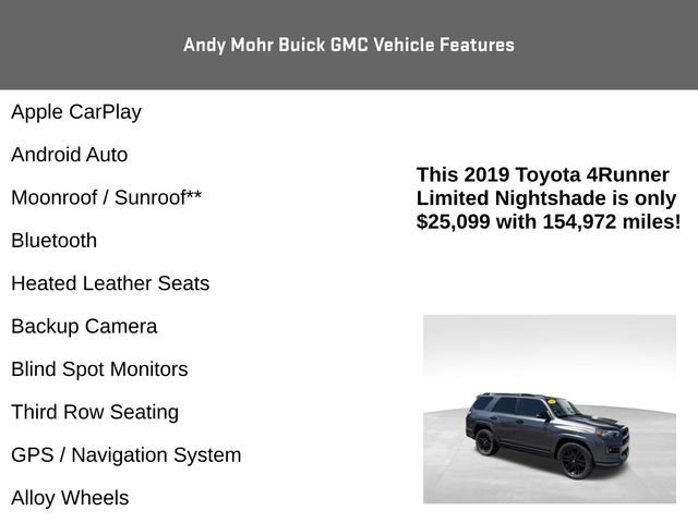 Used 2019 Toyota 4Runner Limited AWD/4WD image 4