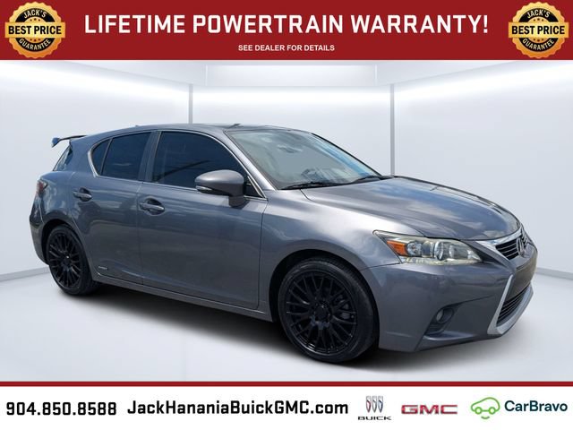 Used 2015 Lexus CT 200h