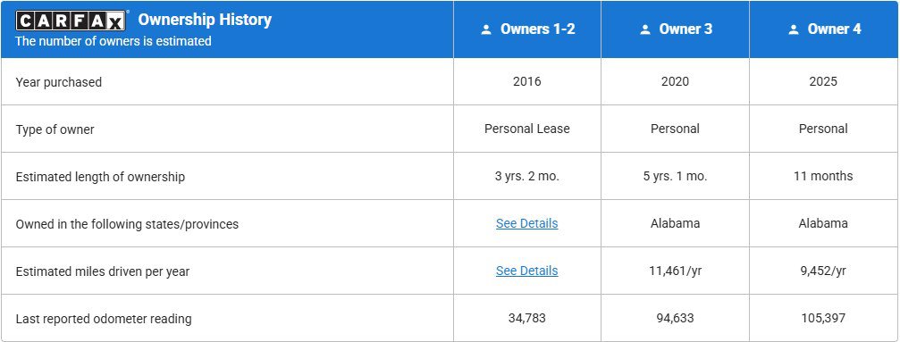 Used 2016 Lexus RX 350 FWD w/ Premium Package image 21