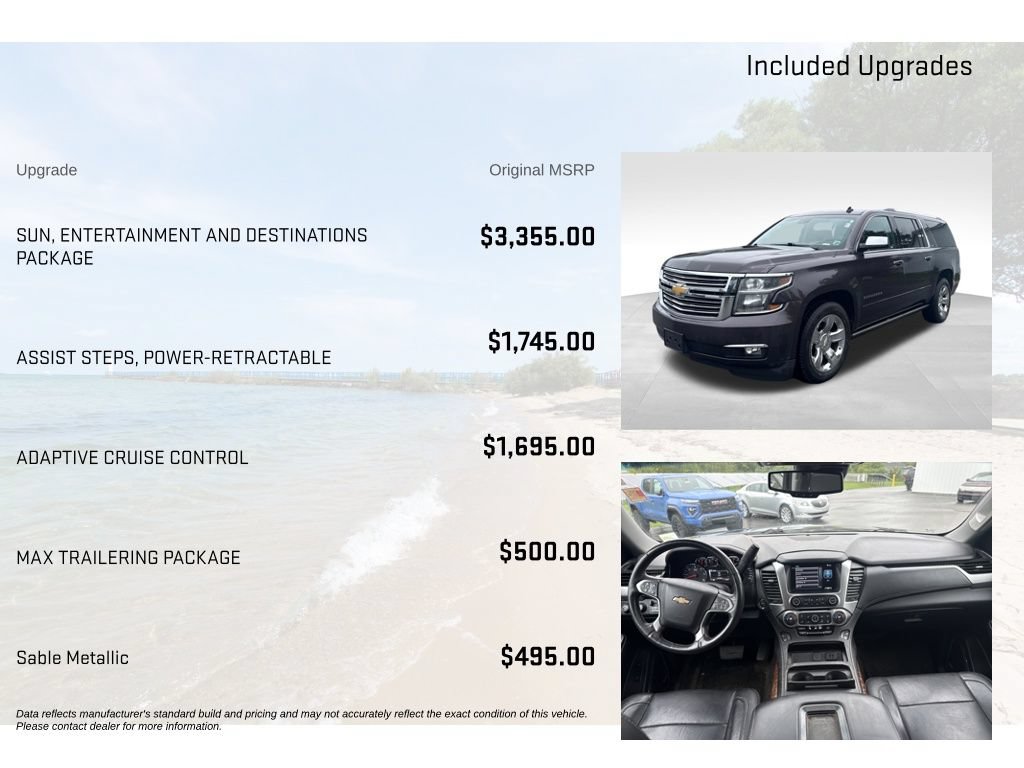 Used 2015 Chevrolet Suburban LTZ AWD/4WD image 5