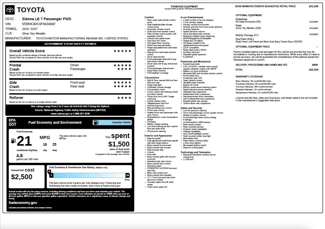 Used 2015 Toyota Sienna LE image 29