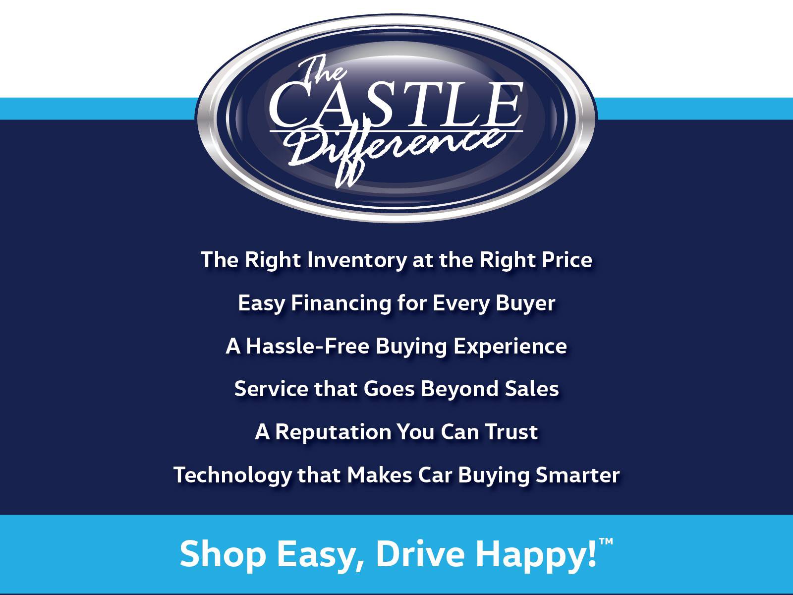 Used 2023 Tesla Model 3 Standard Range