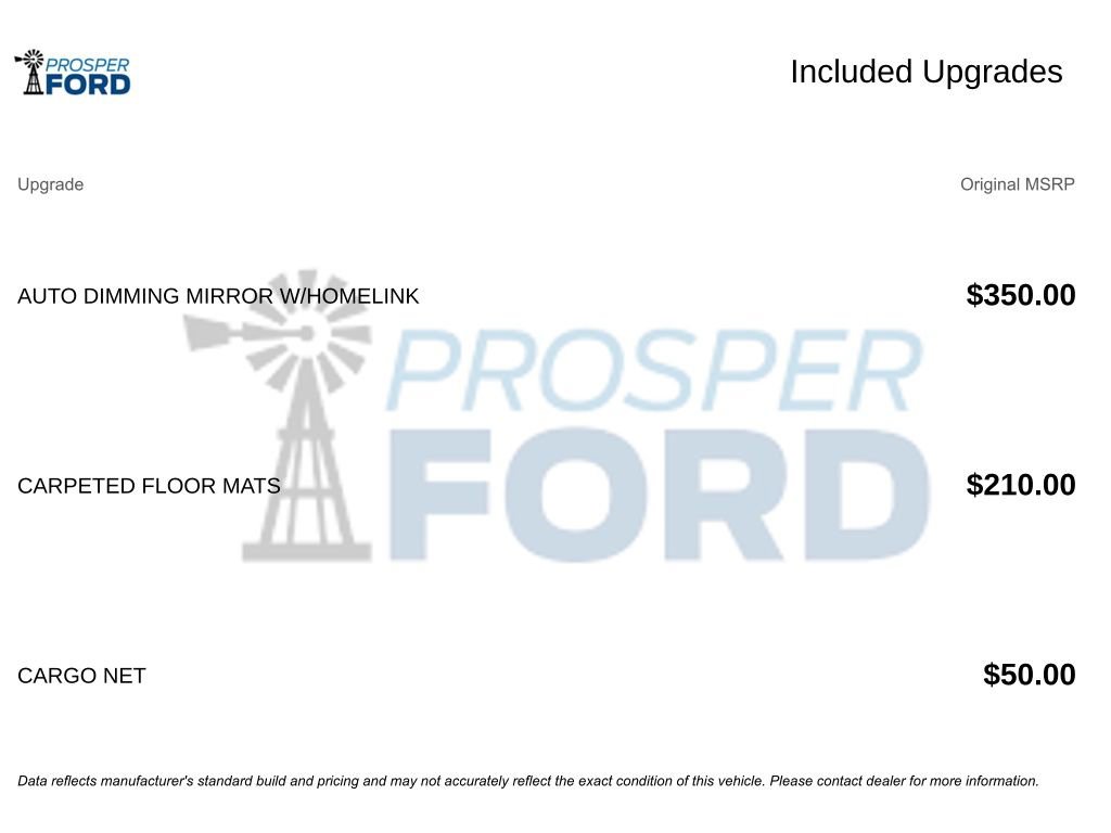 Used 2021 Kia Sorento EX FWD image 3