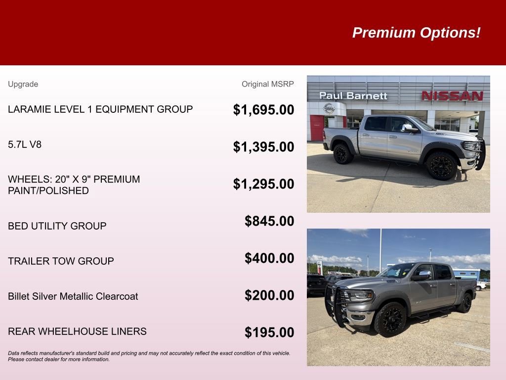 Used 2019 RAM 1500 Laramie image 9