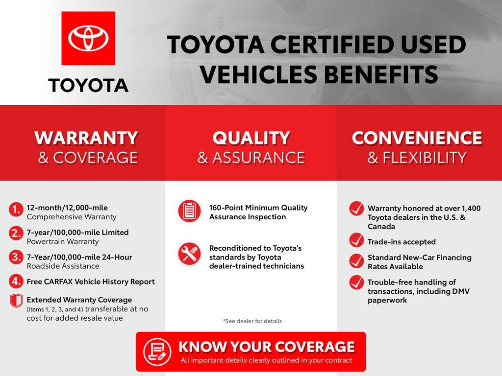 Certified 2024 Toyota RAV4 XSE w/ Weather Package AWD/4WD image 4