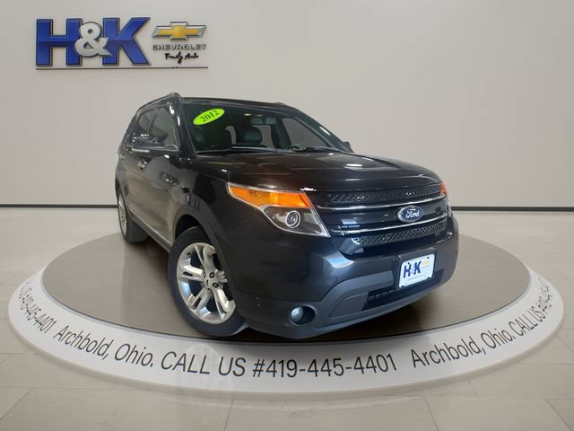 Used 2012 Ford Explorer Limited