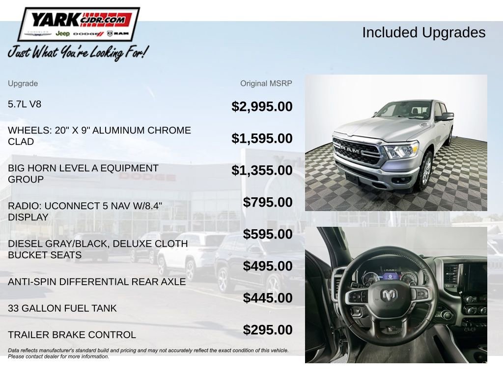 Certified 2022 RAM 1500 Big Horn image 6