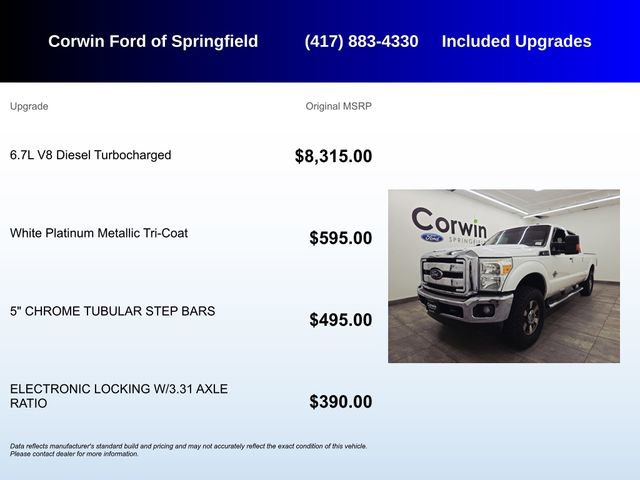 Used 2014 Ford F250 Lariat AWD/4WD image 5
